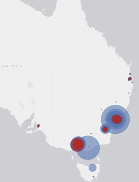 DC-database-core-atlas