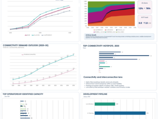 Vietnam Data Centre Intelligence Atlas Dashboard